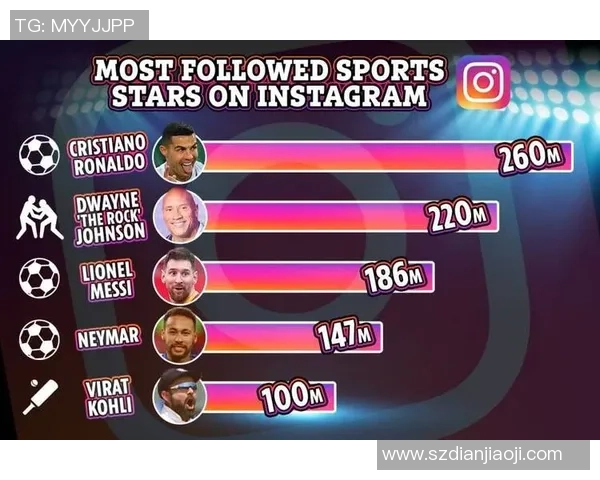 足球明星背后的粉丝明星阵容揭秘他们的支持与热爱